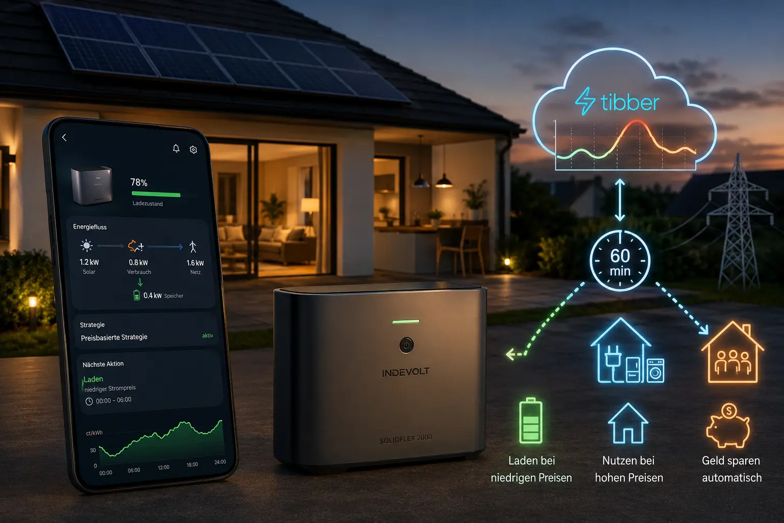 Indevolt SolidFlex mit Tibber verbinden: Anleitung