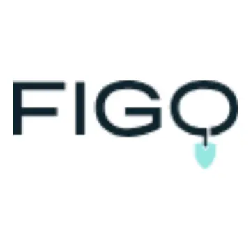 Figo Gutscheincode